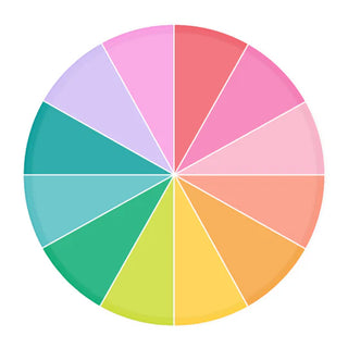 A circular pie chart divided into twelve equal segments, each with a different color, arranged in a gradient from green to pink to peach, resembling a vibrant Kailo Chic Color Wheel Paper Plate for an art project.